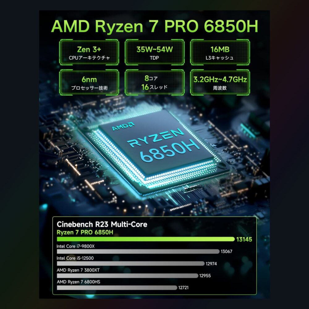 新品 / Mini PC / Linux / Ubuntu搭載 / Ryzen 7 PRO 6850H / BNC00025 - 画像 (2)